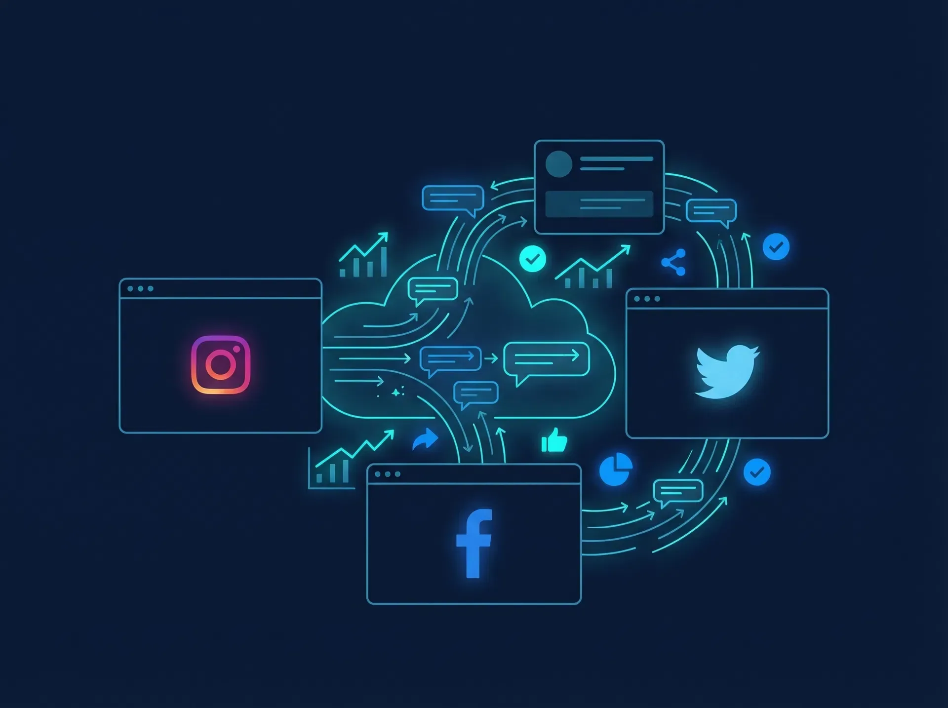 AI Social Chat Pro