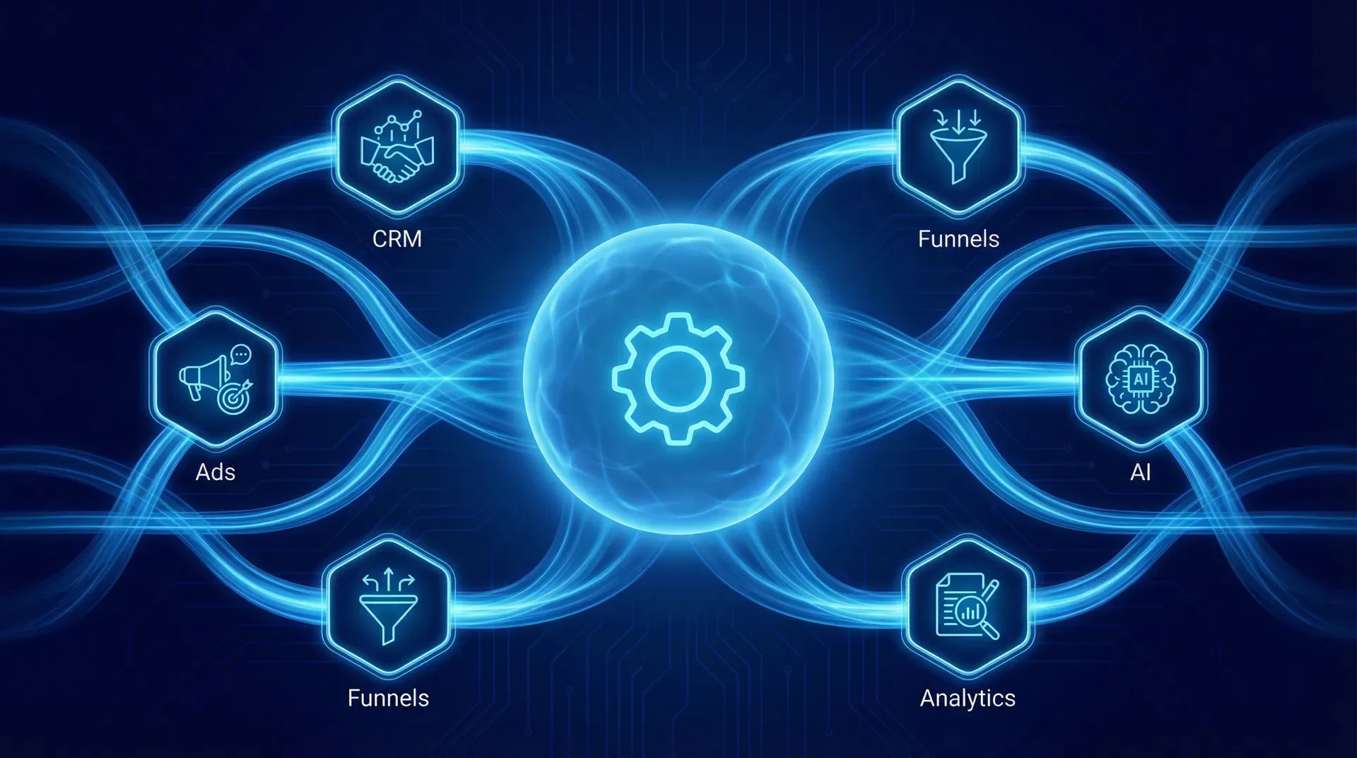 One unified platform replacing everything