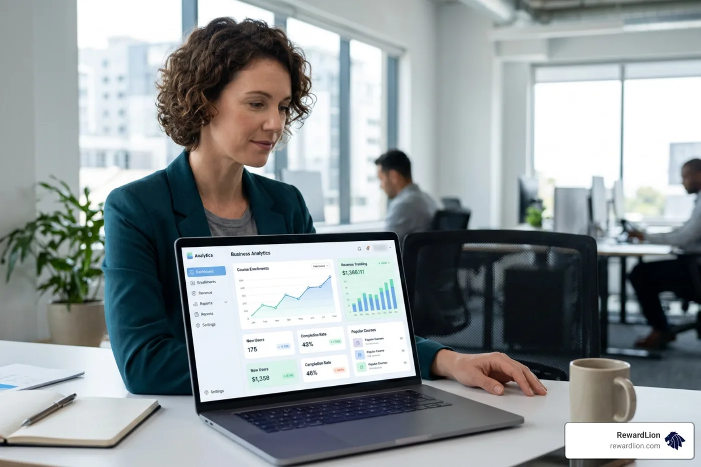 RewardLion AI Operating System growth dashboard for course enrollment and revenue tracking RewardLion AI Operating System growth dashboard for course enrollment and revenue tracking