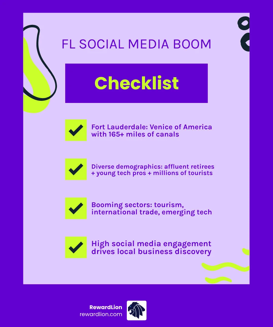 2026 Fort Lauderdale social media marketing ecosystem overview with platforms, services, ROI benchmarks - social media