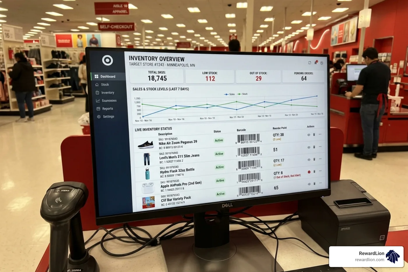 An automated retail inventory management system updating stock levels in real-time - ai automation for agencies