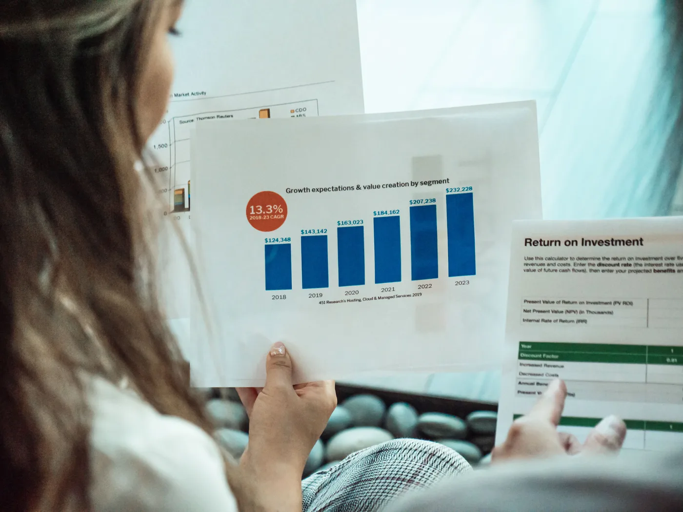 Dashboard showing 300% ROI and lead growth for a local client - ppc marketing fort lauderdale